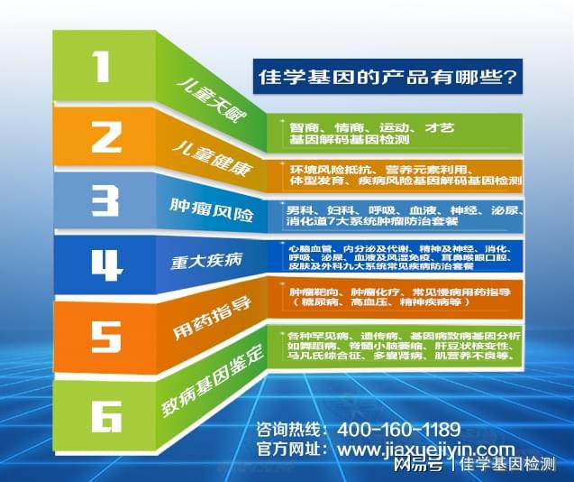 吉爾伯特綜合征日常生活注意事項(xiàng)與基因檢測(cè)的作用